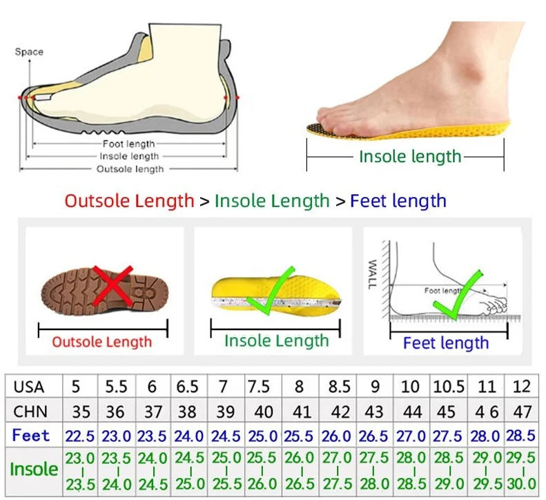 Vegan Docs